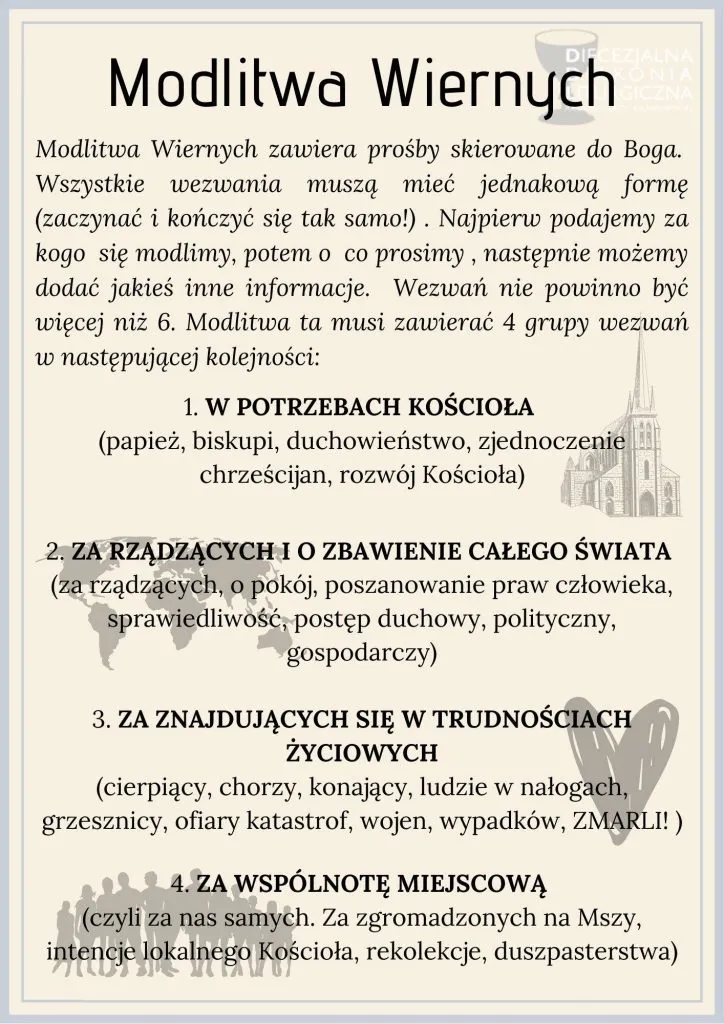 Modlitwa wiernych kiedy się odmawia i dlaczego jest tak ważna w liturgii